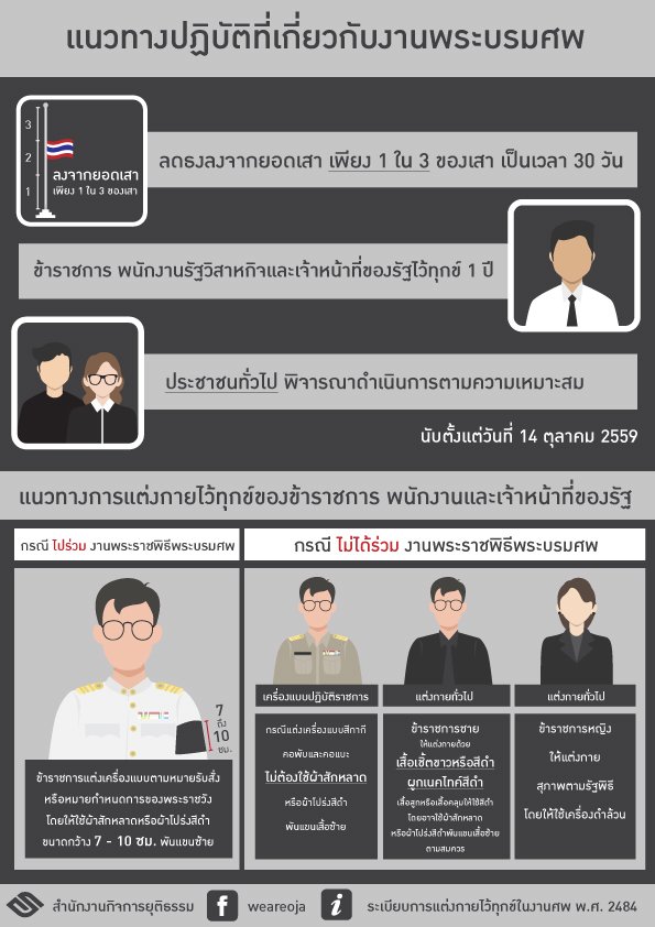 Black-Clothes-Infographic
