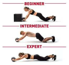 บริหารหน้าท้องด้วย Ab Roller
